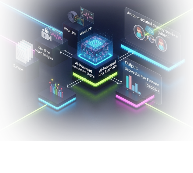 Research Pipeline